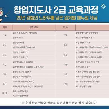 창업지도사과정