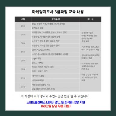 마케팅지도사3급과정