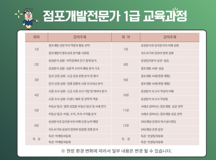 점포개발전문가과정