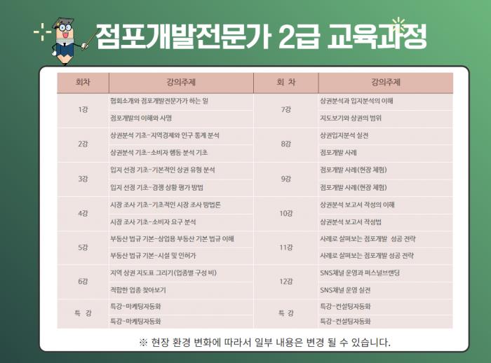 점포개발전문가과정