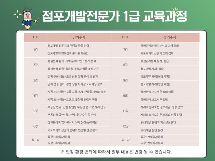 점포개발전문가과정