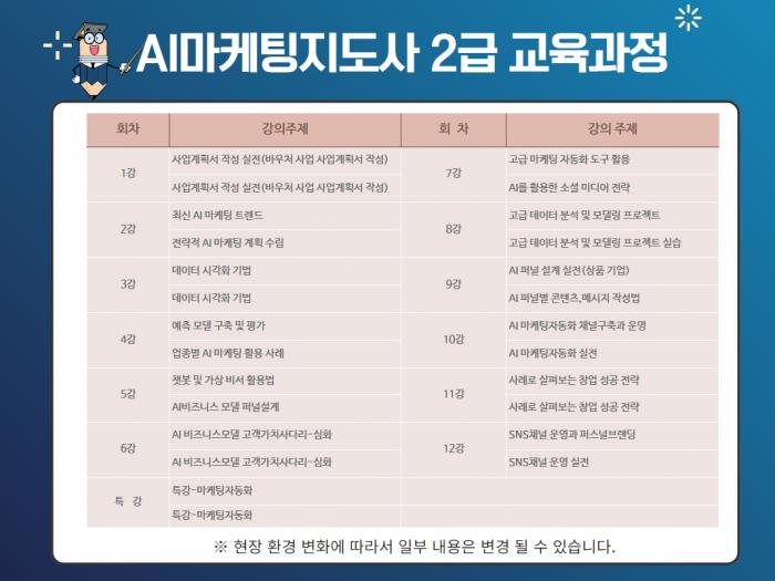 AI마케팅지도사 교육과정