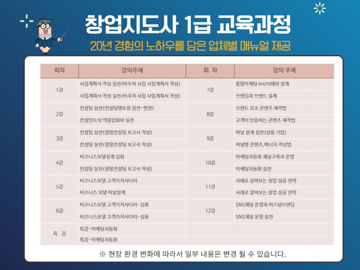 창업지도사과정