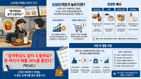 소마협 마케팅이야기 27